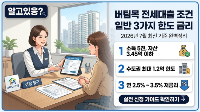 버팀목 전세대출 조건 일반 3가지 한도 금리 (2026)