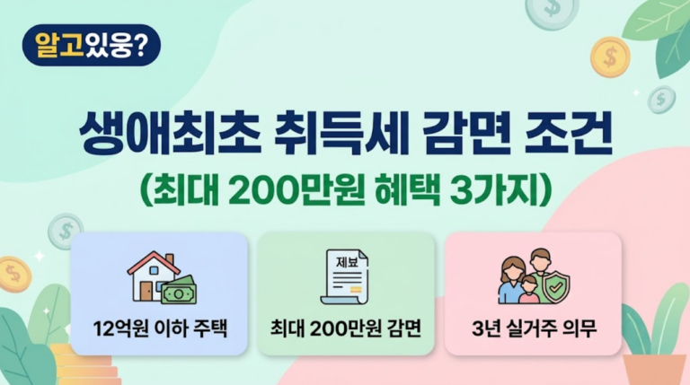 생애최초 취득세 감면 조건 200만원 혜택 3가지 (2026)
