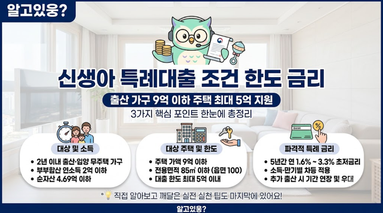 신생아 특례대출 조건 한도 금리 3가지