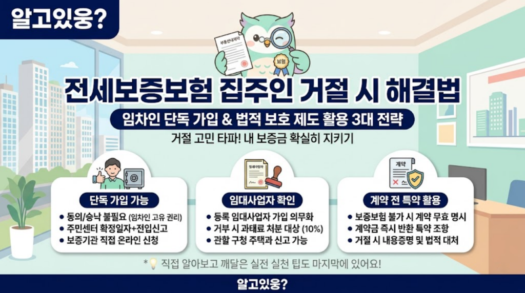 전세보증보험 집주인 거절 시 해결방법